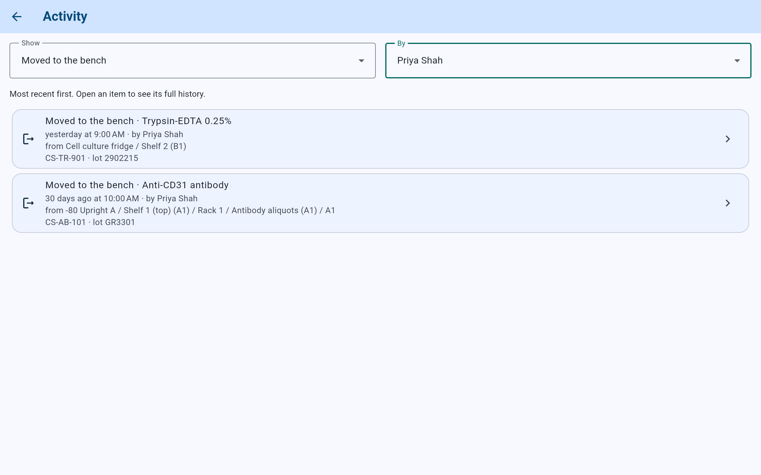 CryoIndex Cold Storage Activity with Show set to Moved to the bench and By set to Priya Shah, listing two entries: Trypsin-EDTA 0.25% yesterday from Cell culture fridge / Shelf 2 (B1), and Anti-CD31 antibody 30 days ago from -80 Upright A, Shelf 1 (top), Rack 1, Antibody aliquots, A1.