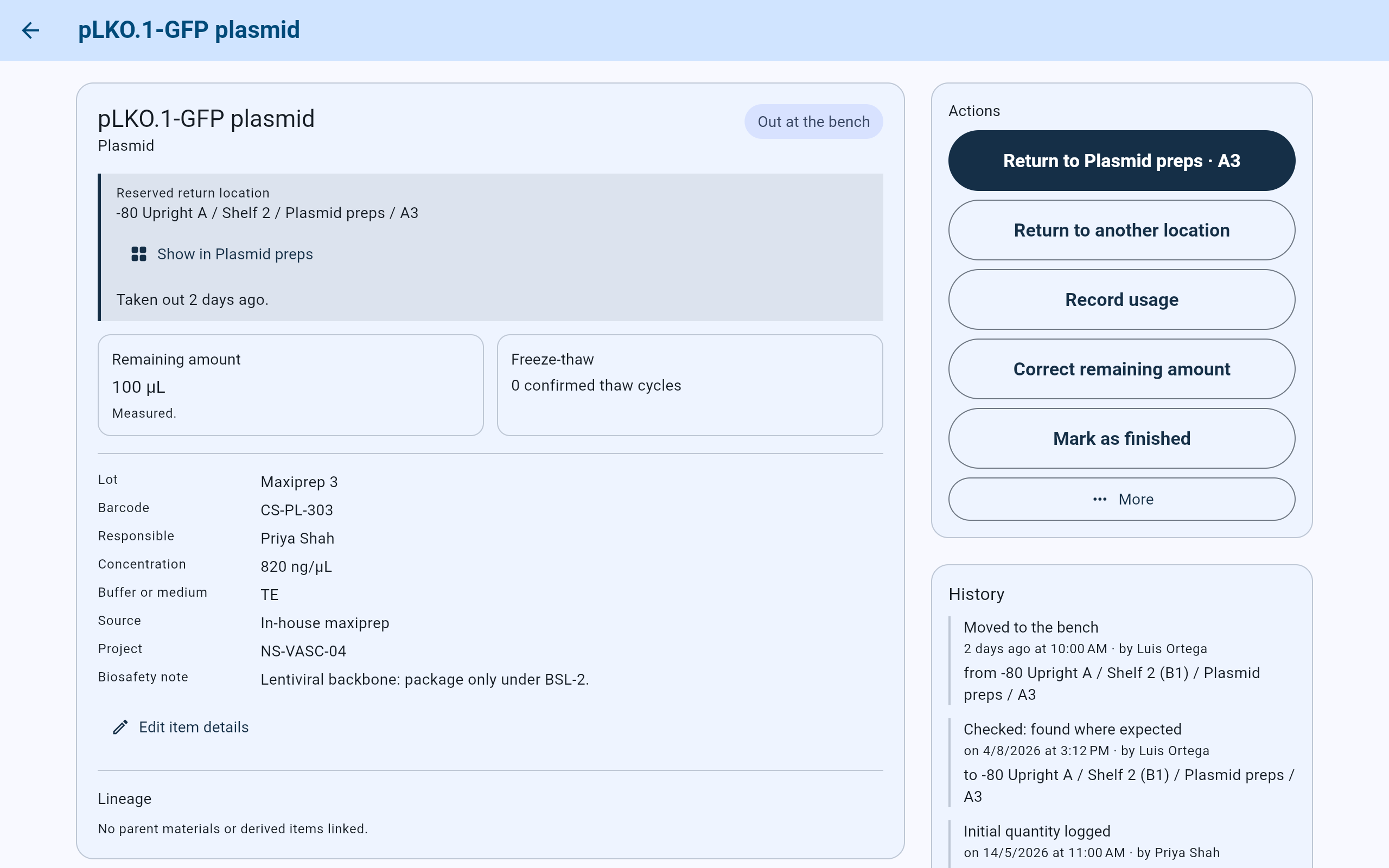 CryoIndex item screen for pLKO.1-GFP plasmid, Out at the bench, with Reserved return location -80 Upright A, Shelf 2, Plasmid preps, A3, Taken out 2 days ago, and Actions Return to Plasmid preps · A3, Return to another location, Record usage, Correct remaining amount, Mark as finished and More.
