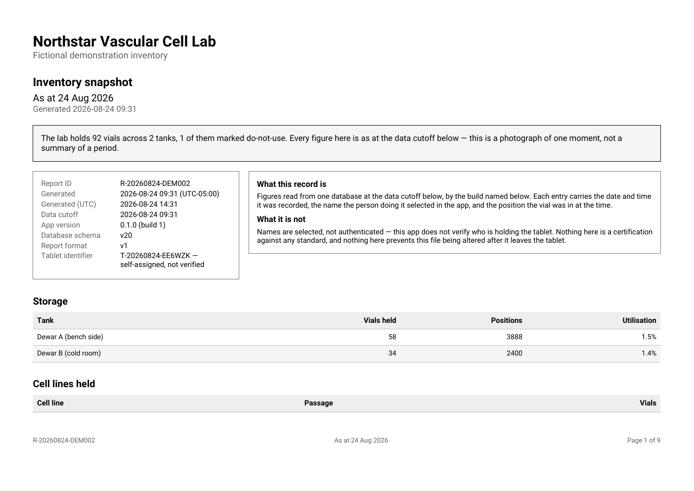 First page of a fictional CryoIndex inventory snapshot report.